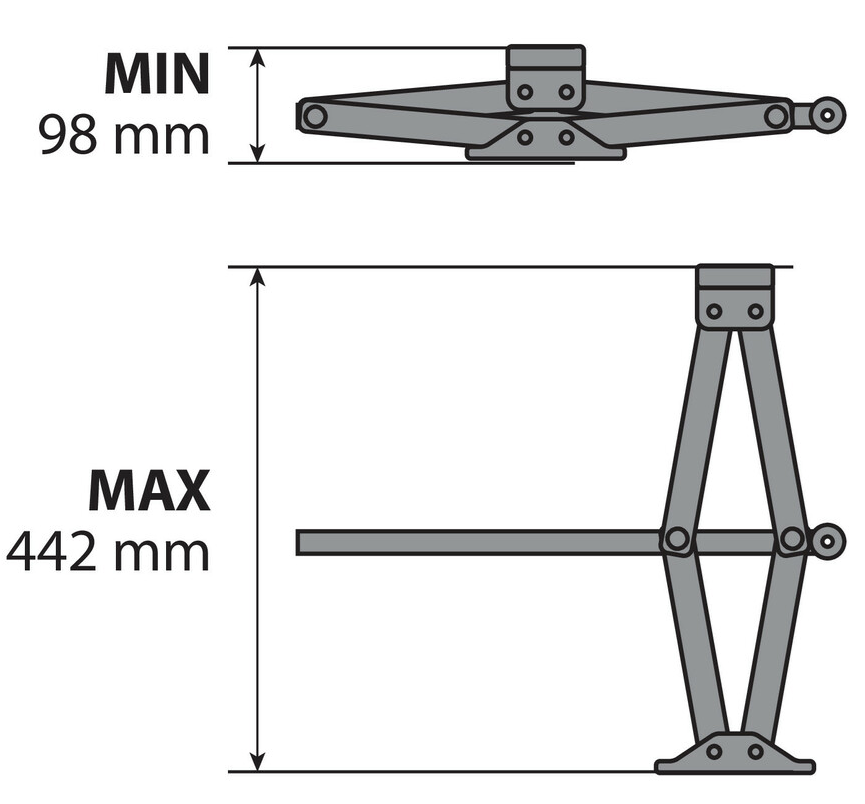 Zakres pracy podnosnika